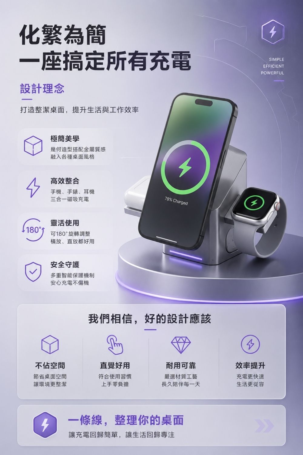 三合一模組磁吸充電站